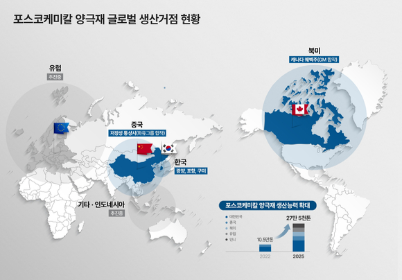 포스코케미칼과 제너럴모터스(GM)가 캐나다 퀘벡에 양극재 합작공장을 건립한다. 사진은 포스코케미칼 양극재 글로벌 생산거점 현황. [사진=포스코케미칼]