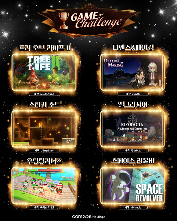 컴투스홀딩스, &apos;게임 챌린지&apos; 공모전 수상작 총 6개 프로젝트 선정