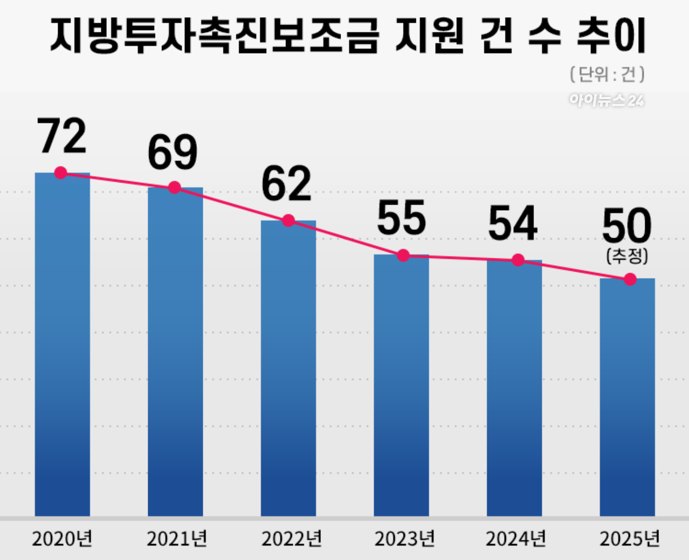 경기 용인시 처인구에 건설 중인 SK하이닉스 용인 반도체 클러스터 1기 팹(공장). SK하이닉스는 600조 원을 투입해 총 4기 팹을 조성할 계획이다. 2026.01.23 [사진=권서아 기자]