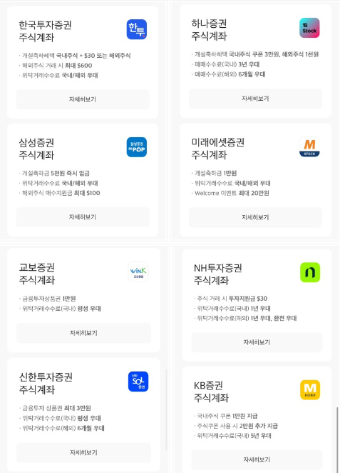 카카오뱅크 제휴 증권사(NH투자증권·신한투자증권·하나증권·삼성증권·미래에셋증권·한국투자증권·KB증권·교보증권) [사진=카카오뱅크]