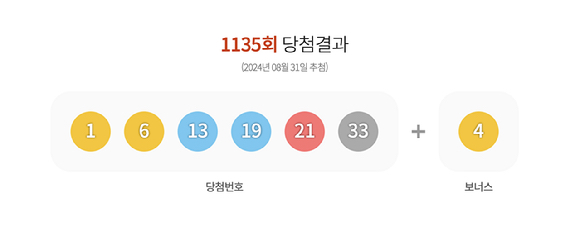  [사진=동행복권]