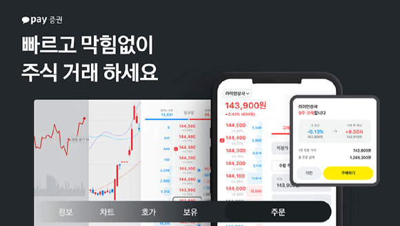 카카오페이증권이 &lsquo;빠르고 막힘없는 주식 거래 경험 제공&rsquo;을 위한 MTS 개편을 진행했다고 20일 밝혔다. [사진=카카오페이증권]