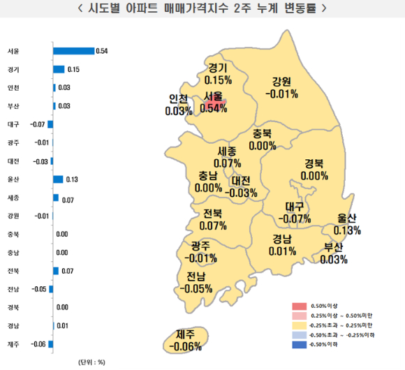 서울 송파구 롯데월드타워 전망대 서울스카이에서 바라본 서울 시내 아파트 및 빌라단지의 모습. [사진=연합뉴스]