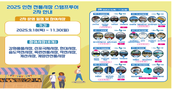 인천 전통 시장 모바일 스탬프투어 2차 코스 안내 [사진=인천시]