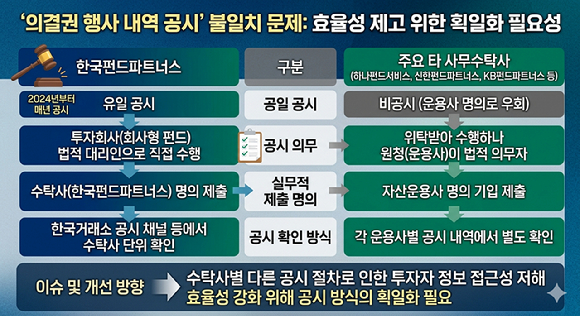 AI 생성 이미지 [사진=제미나이 제작]
