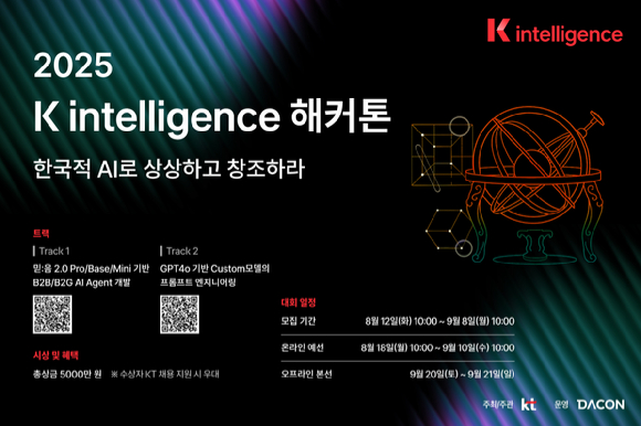KT ‘K intelligence 해커톤 2025’ 모집 포스터 이미지 [사진=KT]