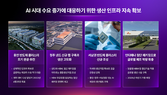 최태원 SK그룹 회장. [사진=SK]