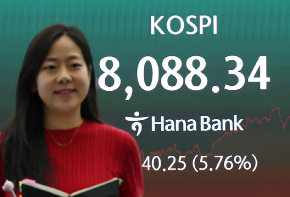 코스피가 8,000선을 회복한 3일 서울 중구 하나은행 딜링룸 현황판에 코스피 종가가 표시돼있다. 이날 코스피는 전장보다 440.25포인트(5.76%) 오른 8,088.34, 코스닥지수도 전장보다 1.69포인트(0.19%) 상승한 868.41에 장을 마쳤다. 2026.7.3 [사진=연합뉴스]