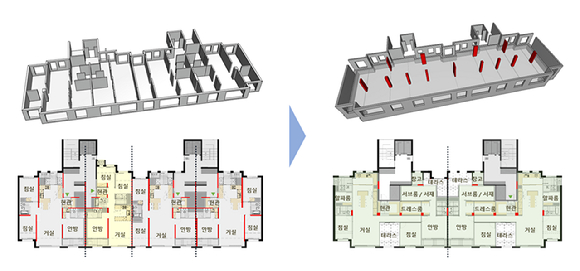 리모델링 수직증축 신기술 적용 비교. [사진=포스코이앤씨]