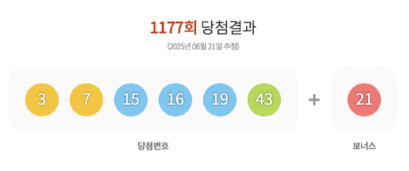 [사진=동행복권]