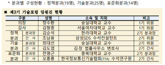 개인정보위 로고 [사진=개인정보위 ]