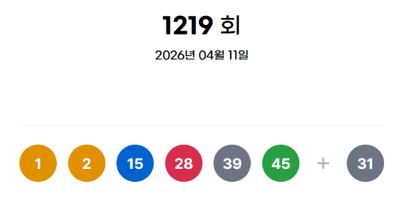 로또 당첨번호 [사진=동행복권 홈페이지]