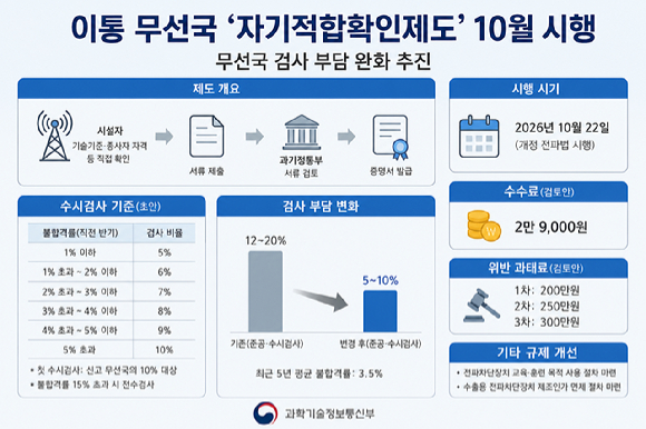 생성형 AI로 제작한 이미지.[챗GPT]