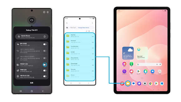 삼성전자, 갤S25 대상 &apos;One UI 8.5&apos; 베타 프로그램 운영