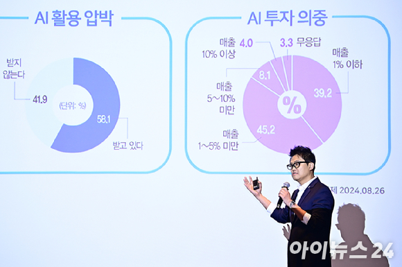 윤현집 베스핀글로벌 전략 마케팅 총괄이 26일 서울 영등포구 여의도동 FKI타워 그랜드볼룸에서 열린 '대한민국 클라우드·SaaS 포럼 2024(KCSF2024)'에서 'AI 전환을 위한 Data Literacy 역량 강화 전략 - Data AI 프로젝트 사례 중심' 을 강연하고 있다. [사진=곽영래 기자]