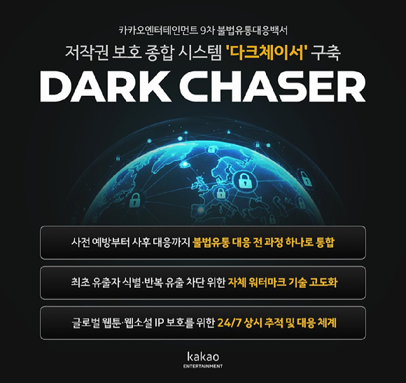 제9차 불법유통대응백서 발간 관련 이미지 [사진=카카오엔터테인먼트]