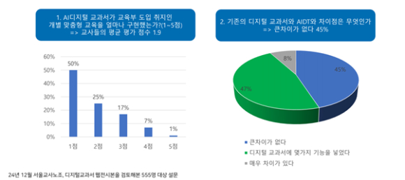 엄정한 BLT특허법인 파트너 변리사. [사진=엄정한]