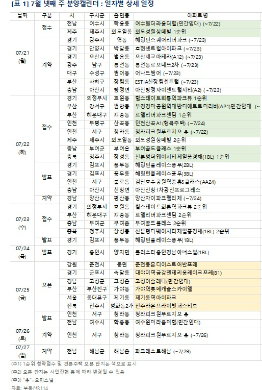서울 아파트 전경[사진=연합뉴스]