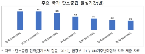 포스코 공장 전경. 사진은 기사 내용과 관련 없음.