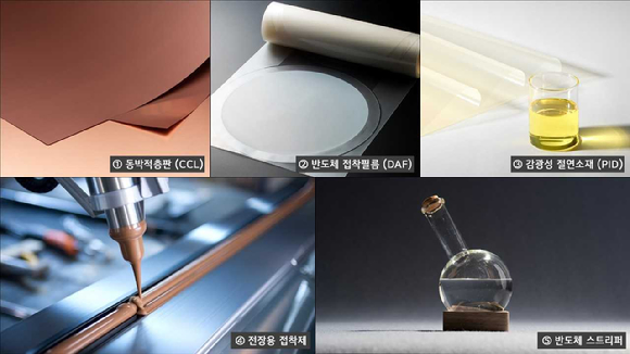 반도체&middot;전장 분야에서 활용되는 LG화학의 고부가 전자소재 제품군 [사진=LG화학]