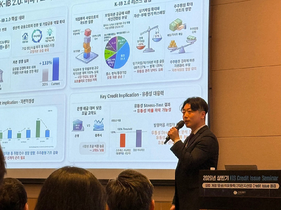 KB증권과 한투증권은 자기자본 대비 단기조달 비중이 200%를 넘어섰다. 한국투자증권은 자기자본 대비 직접 투자 비중도 200%를 넘고 있다. 자산과 부채의 만기 불일치라는 유동성 리스크에 노출됐다는 평가다.