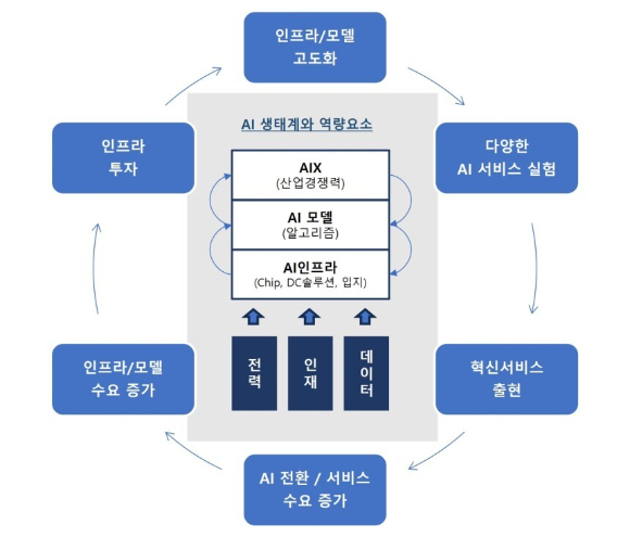 대한상공회의소 전경. [사진=최란 기자]
