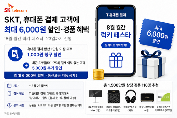 생성형 AI로 제작한 이미지. [사진=챗GPT]