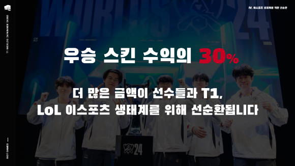 2024 월드 챔피언십에서 우승한 T1의 우승 스킨 이미지. [사진=라이엇게임즈]