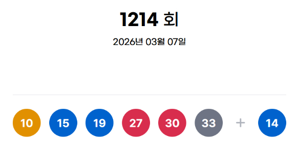 로또 당첨번호 [사진=동행복권 홈페이지]