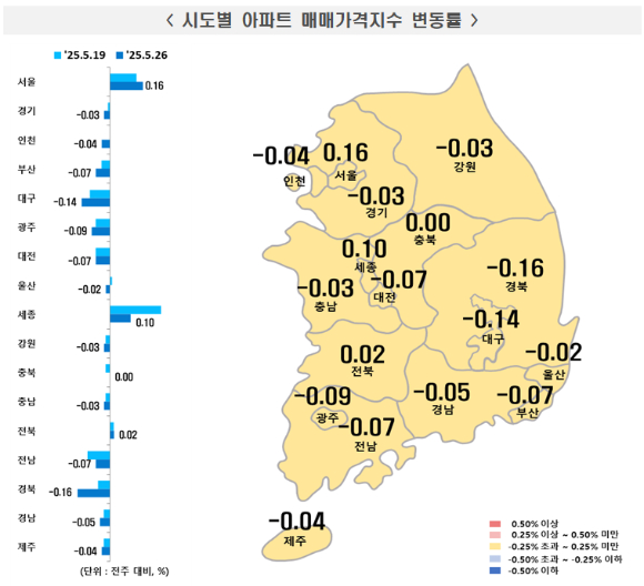 서울 강동구 올림픽파크포레온의 모습.[사진=연합뉴스]