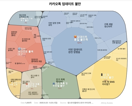 [사진=카카오톡 홈페이지]
