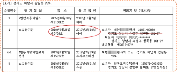 불교단체 A원사가 보금자리주택 지구 지정 보름전에 매입한 토지 등기부등본. [사진=제보자 제공]