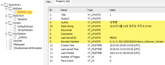 HWP 문서 파일 내부 포맷 정보.  [사진=이스트시큐리티]