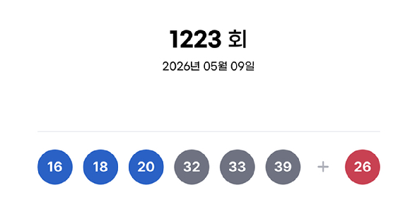 [사진=동행복권]