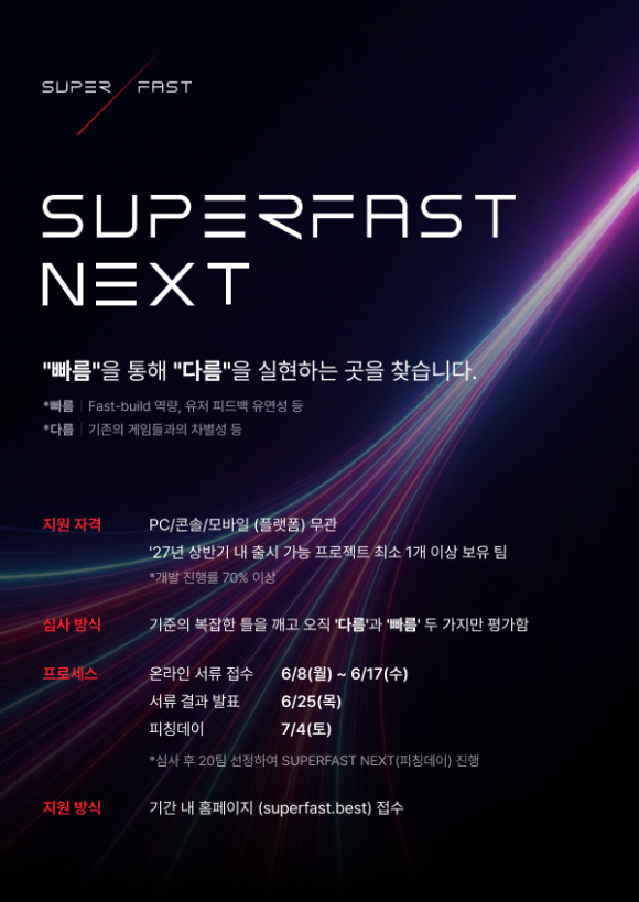 [사진=슈퍼패스트]