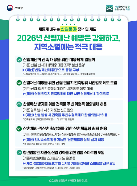 산림청 [사진=산림청]