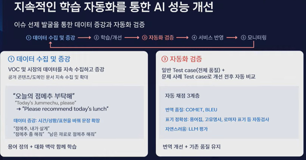 30일 삼성전자 서초사옥에서 열린 '삼성 AI 포럼 2026'에서 황인철 삼성전자 MX사업부 부사장이 '인간수준의 지능 효율을 향하여'를 주제로 강연하고 있다. [사진=삼성전자]