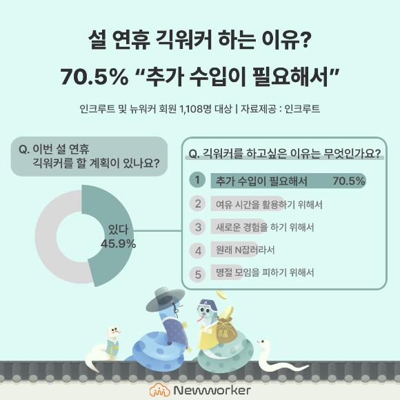 지난해 7월 수상 안전요원들이 강원 속초해수욕장 일대에서 해파리 포획 작업을 하고 있다. [사진=연합뉴스]