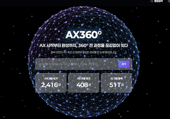 AX 원스톱 AX360&deg; 홈페이지. [사진=홈페이지 캡처]