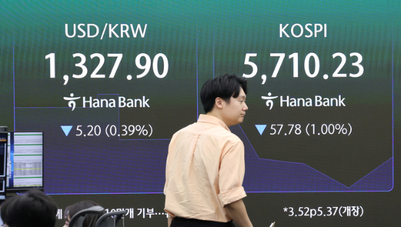 20일 서울 중구 하나은행 딜링룸 [사진=연합뉴스]
