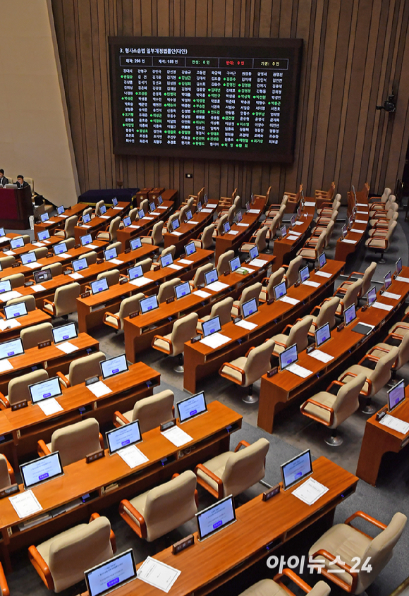 12일 서울 여의도 국회에서 열린 본회의에서 형사소송법 일부개정법률안(대안)이 통과되고 있다. [사진=곽영래 기자]