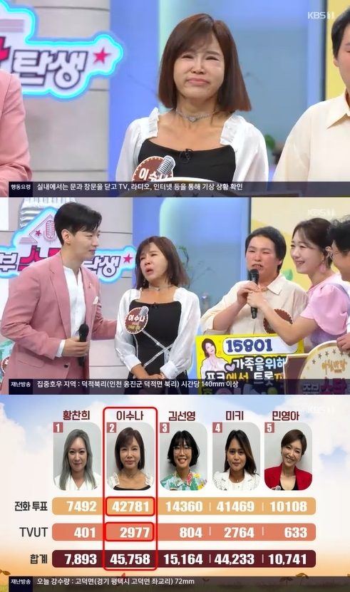 '아침마당' 방송 화면 갈무리 [사진=KBS]