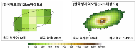 제주도 영역에 대한 육지 격자에 대한 한국형모델(왼쪽)과 한국형지역모델. [사진=기상청]