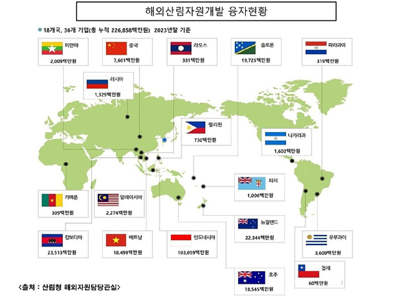 2023년 말 기준 산림청 해외산림자원개발 사업 융자현황 관련 이미지 [사진=산림청]