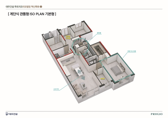 '계단식 관통형' 리모델링 특화평면ISO_기본형 [사진=대우건설]