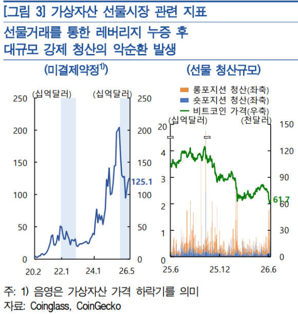 [한국은행]