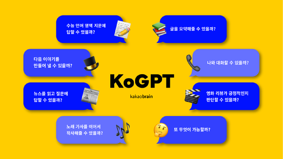 카카오브레인(대표 김일두)은 자체 개발한 한국어 특화 초거대 인공지능(AI) 언어 모델 'KoGPT'를 오픈 응용 프로그램 인터페이스(API)로 13일 공개했다. [사진=카카오브레인]