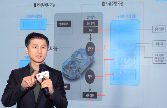 전영서 LG유플러스 기업서비스개발랩장이 '자율주행 기반 도시환경 관리 서비스'를 설명하고 있다. [사진= LG유플러스]