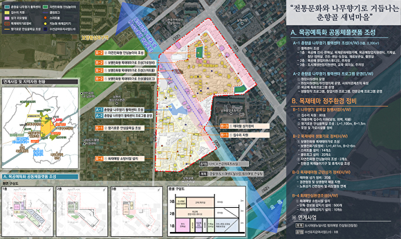 도시재생사업 추진 계획도  [사진=남원시 ]