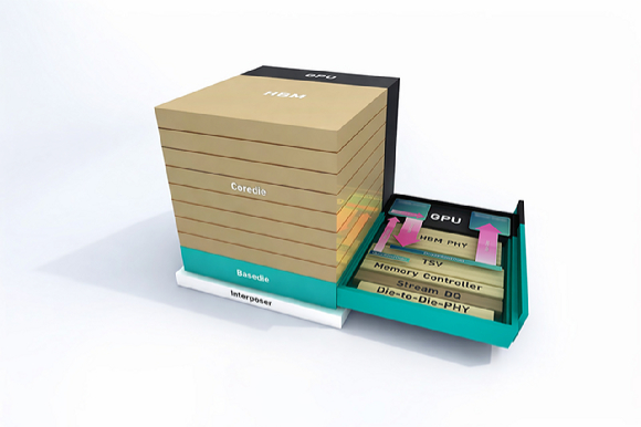 SK하이닉스가 CES 2026에서 전시하는 'LPDDR6'. [사진=SK하이닉스]